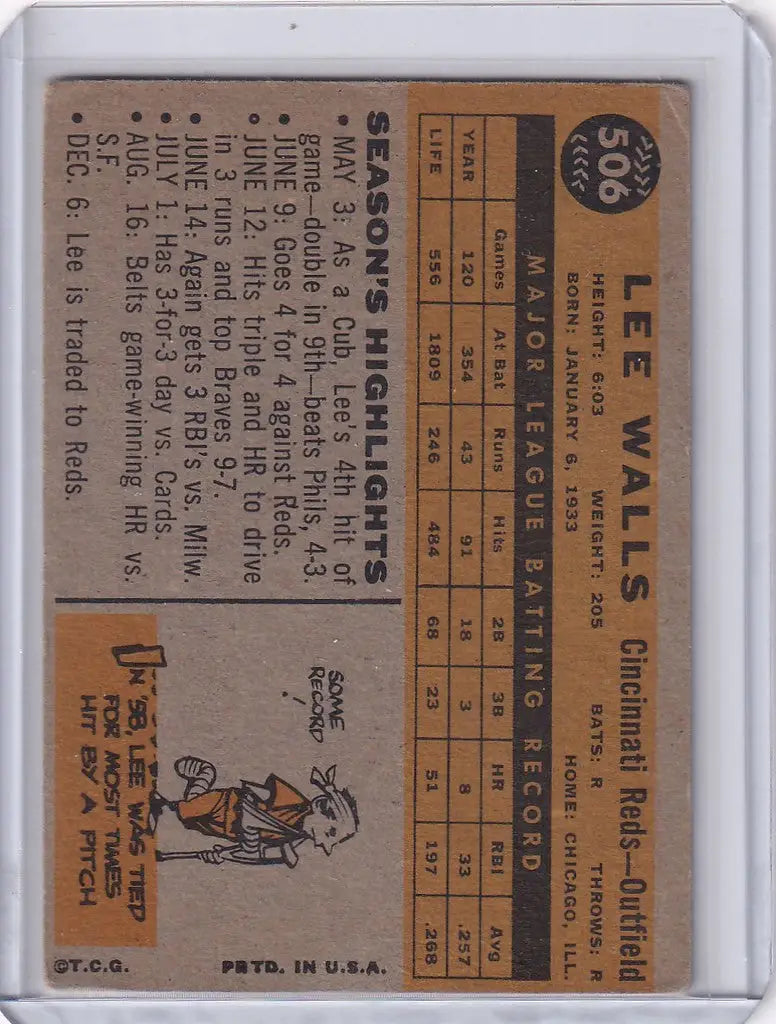 Vintage baseball card of Lee Walls featuring Cincinnati Reds player statistics