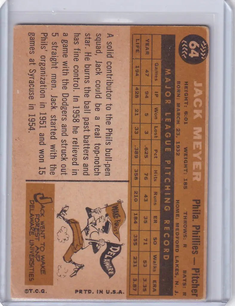 Vintage trading card of Jack Meyer from the Philadelphia Phillies with player stats