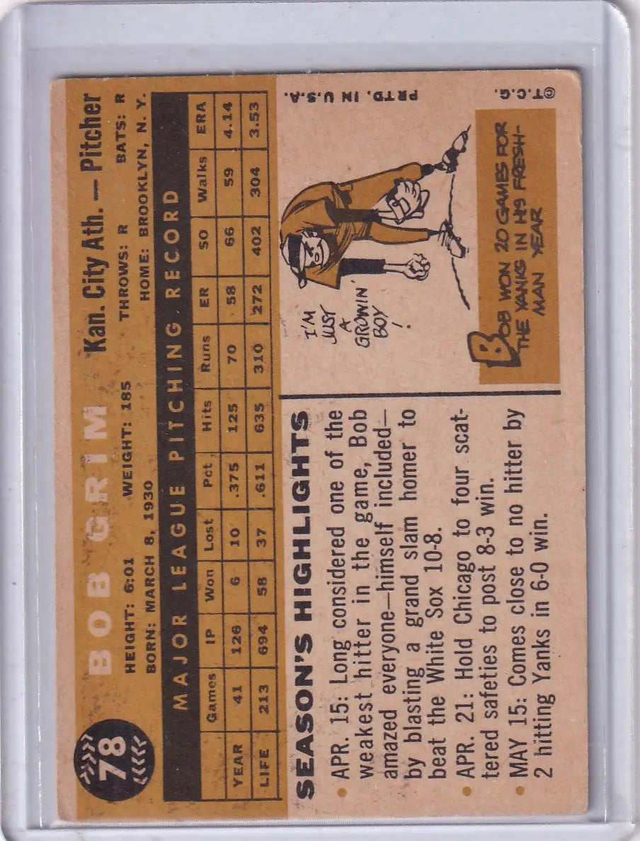 Vintage baseball card of Bob Grim from the Kansas City Athletics, showcasing player stats