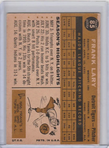 Vintage baseball card of Frank Lary with statistics and illustration for Detroit Tigers