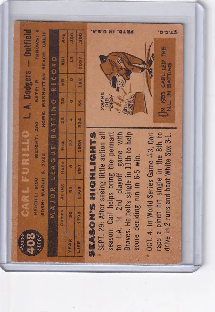 Baseball trading card for Carl Furillo of the Los Angeles Dodgers by Topps Baseball