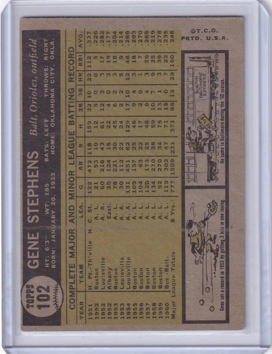 1961 Topps #102 Gene Stephens Baltimore Orioles vintage baseball card for collectors