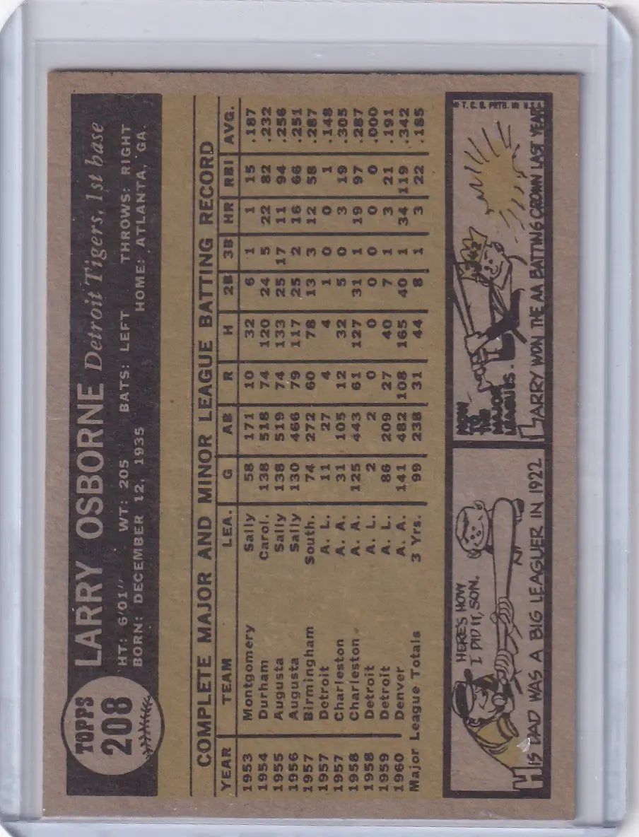 Baseball card of Larry Osborne - Detroit Tigers with statistics on a beige background