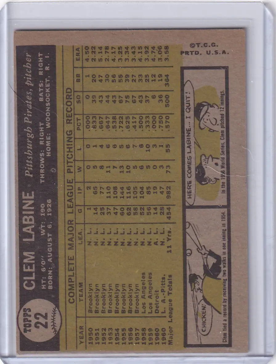 1961 Topps #22 Clem Labine - Pittsburgh Pirates
