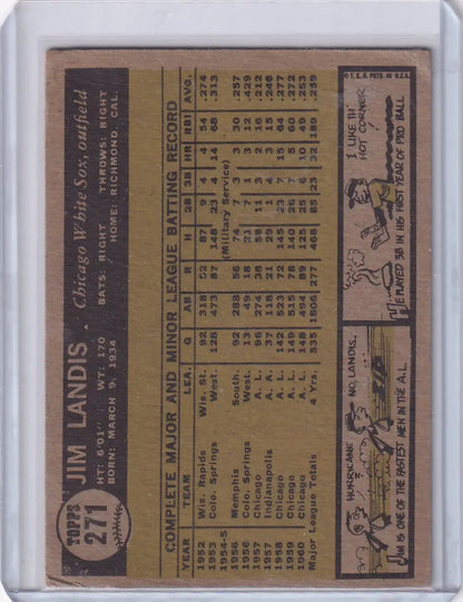 Vintage Chicago White Sox Jim Landis baseball card with player stats on brown background