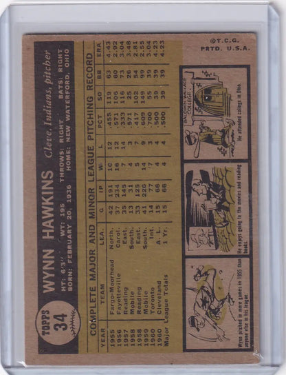 Vintage baseball card featuring Wynn Hawkins of the Cleveland Indians on a brown background