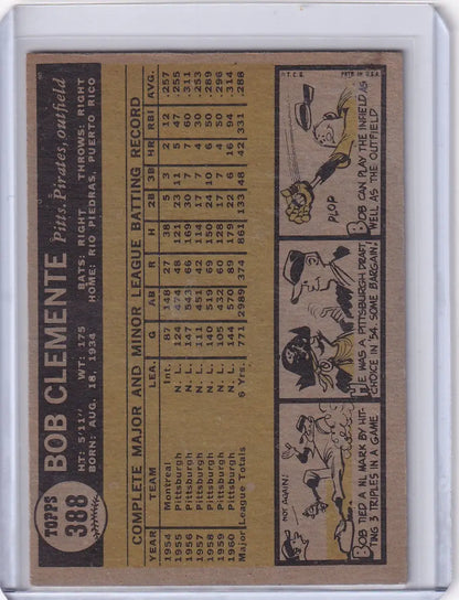 Roberto Clemente baseball card from 1961 Topps #388 Pittsburgh Pirates collectible