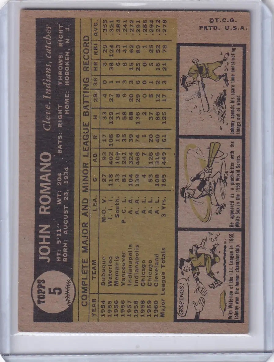 Baseball trading card of Johnny Romano - Cleveland Indians with stats and action poses