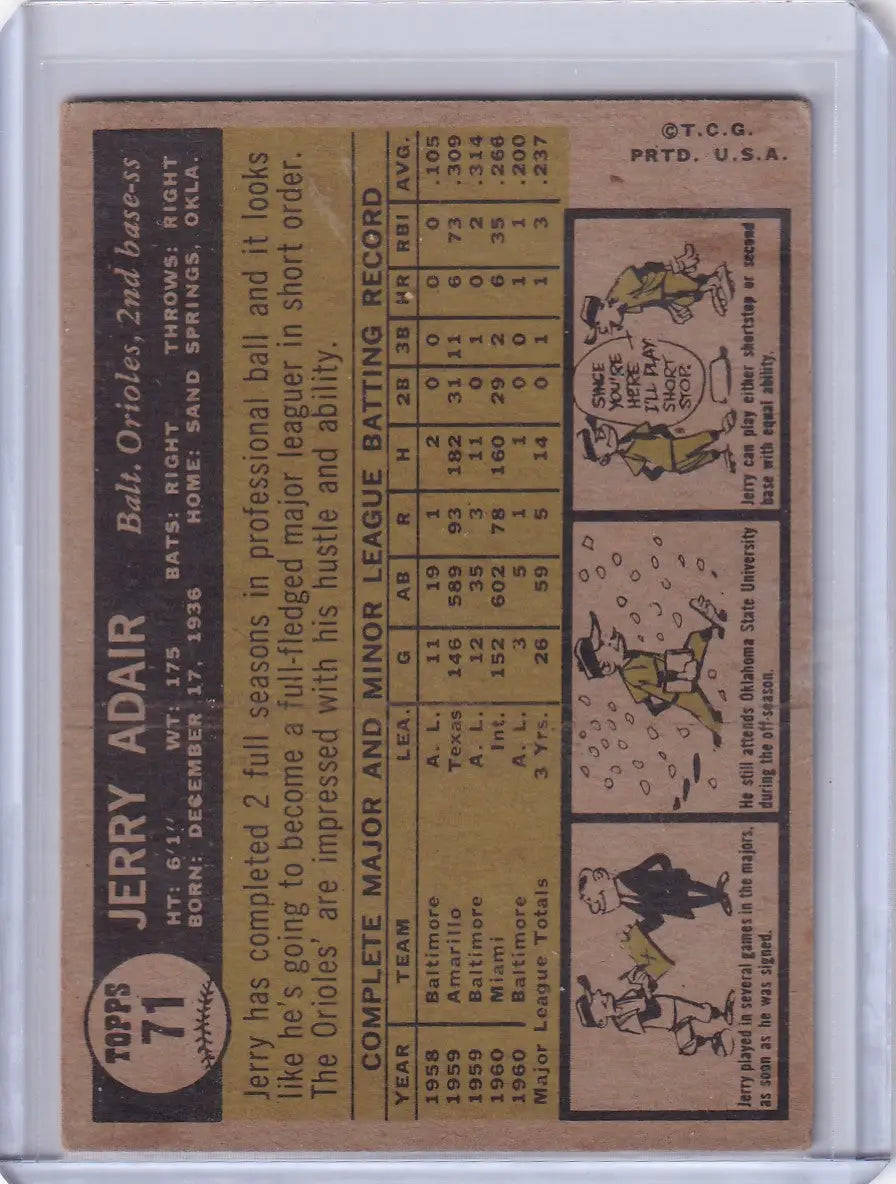 Vintage Jerry Adair Baltimore Orioles trading card from the 1961 Topps set