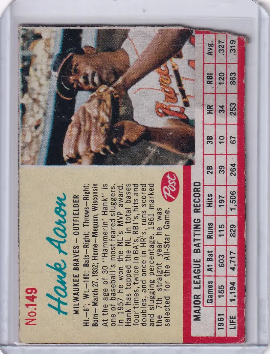 Vintage baseball card of Hank Aaron from Milwaukee Braves, 1962 Post 149 HOF edition
