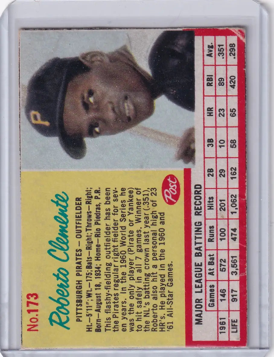 Vintage 1962 Post 173b Roberto Clemente baseball card Pittsburgh Pirates HOF