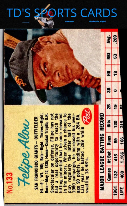 Vintage Felipe Alou trading card from 1962 Post Cereal #133 collectible series
