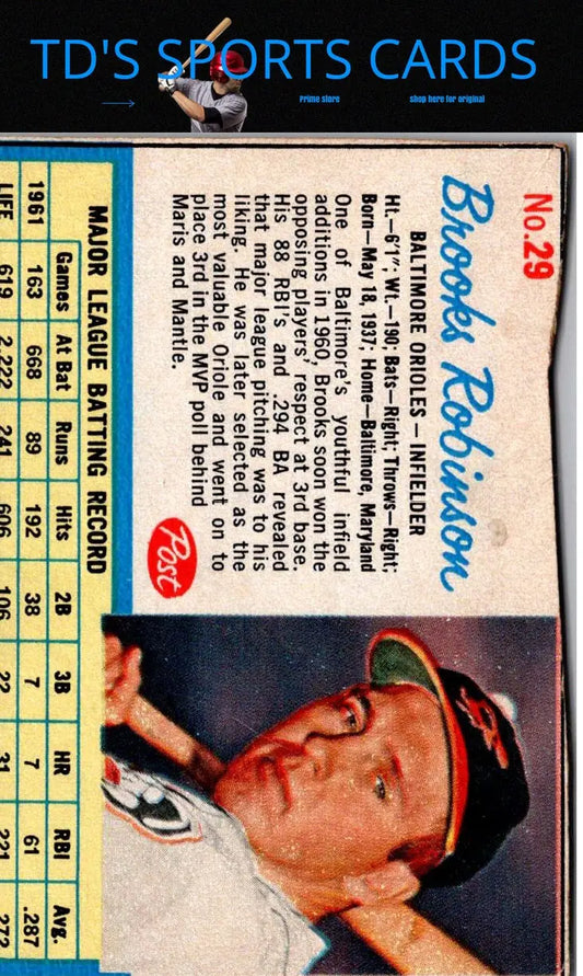 Vintage Brooks Robinson trading card from 1962 Post Cereal #29 collection