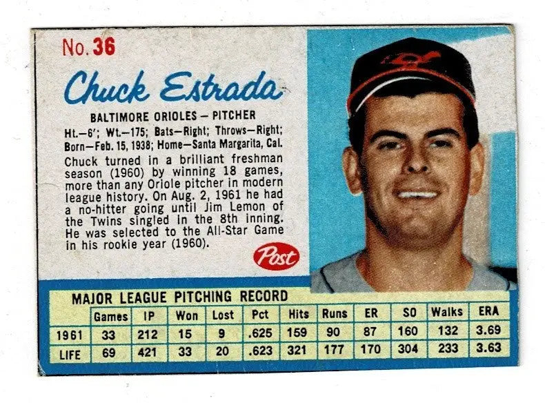 Vintage 1962 Post Cereal Chuck Estrada Baltimore Orioles baseball card with stats and bio