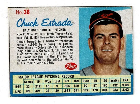 Vintage 1962 Post Cereal Chuck Estrada Baltimore Orioles baseball card with stats and bio