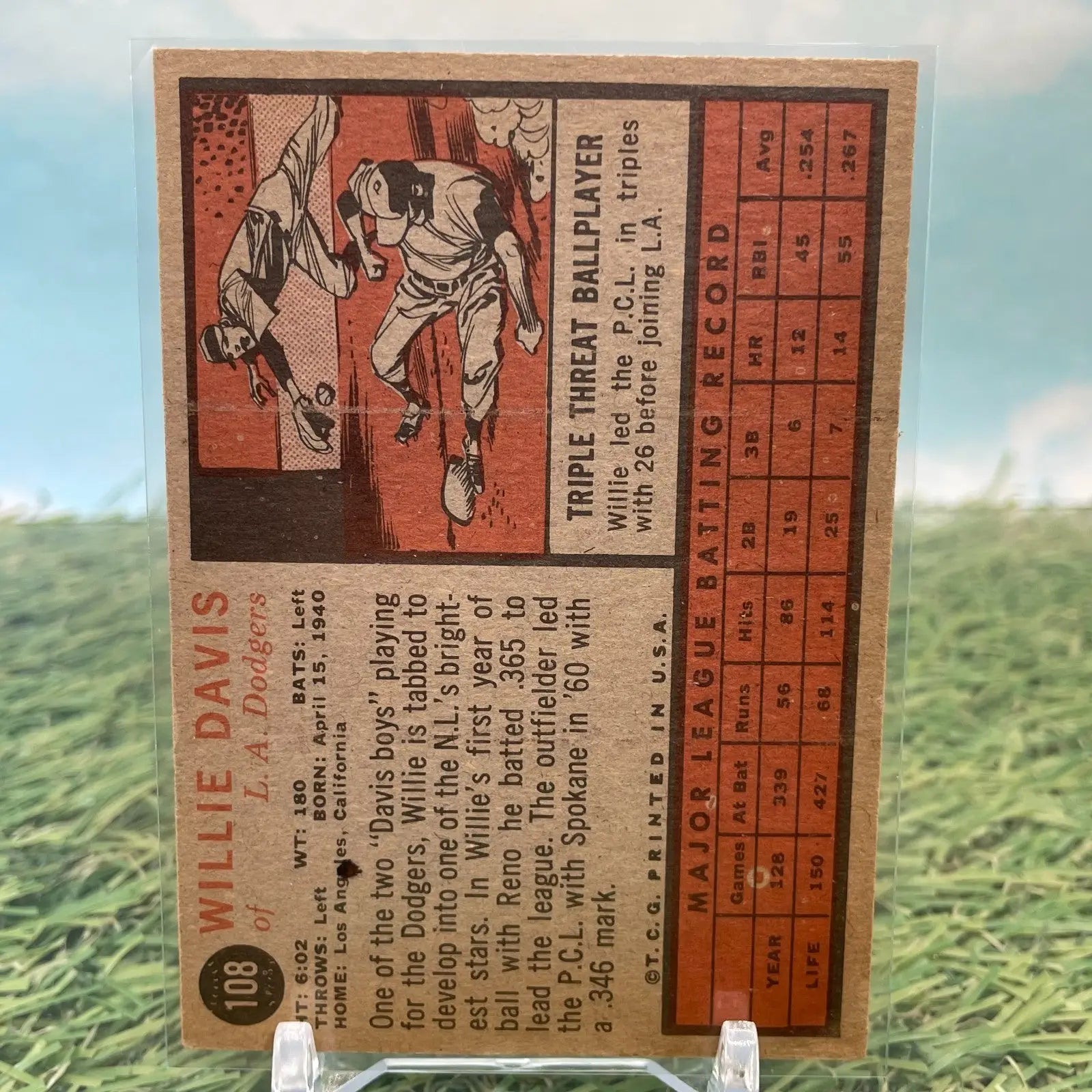 Vintage baseball card of Willie Davis from Los Angeles Dodgers 1962 TOPPS #108