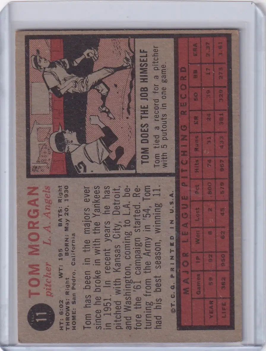Vintage baseball card of Tom Morgan, Los Angeles Angels, with cartoon play illustration
