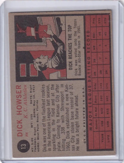 Vintage 1962 Topps Dick Howser baseball card for Kansas City Athletics in batting stance