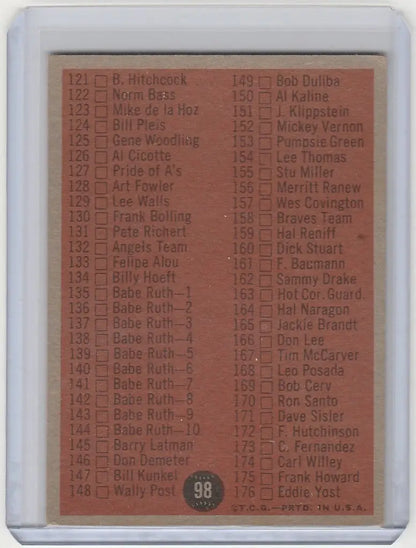 1962 Topps #98 Checklist 2nd Series with player names on reddish-brown background