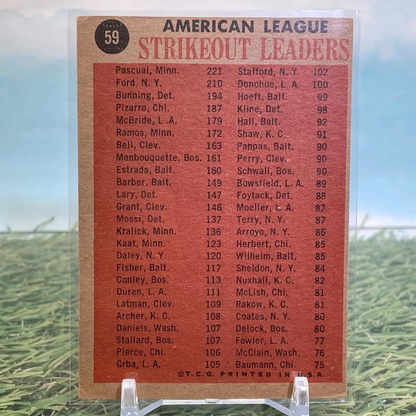Vintage 1962 Topps AL Strikeout Leaders baseball card featuring Whitey Ford in protective sleeve