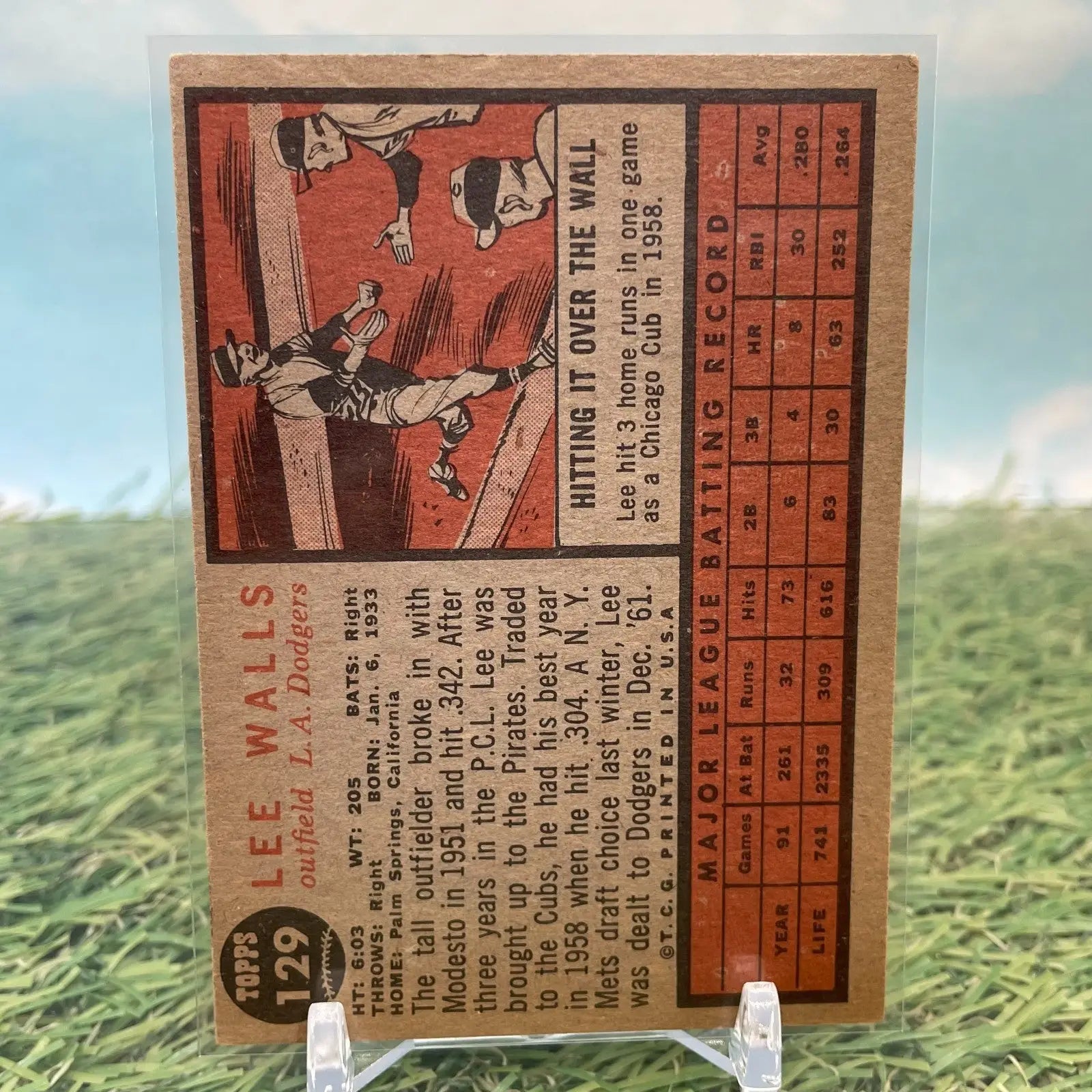 1962 Topps Lee Walls Los Angeles Dodgers baseball card showcasing Lee Walls in Los Angeles