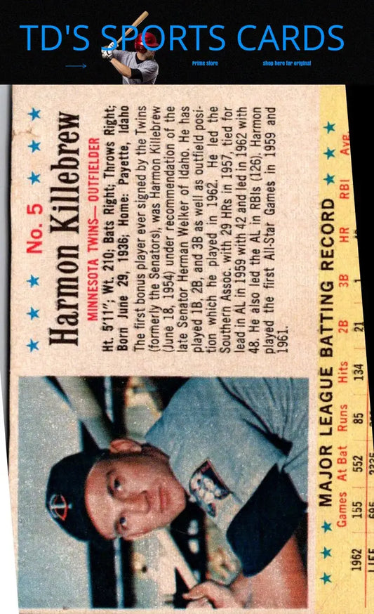 Vintage Harmon Killebrew baseball card from the 1963 Post Cereal trading cards collection
