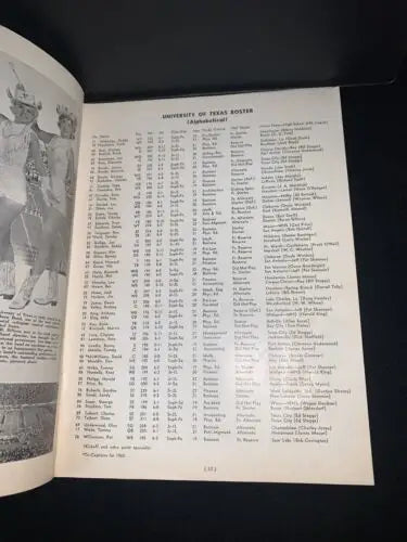 University of Texas roster in 1963 Texas Longhorns National Champions signed program Darrell Royal