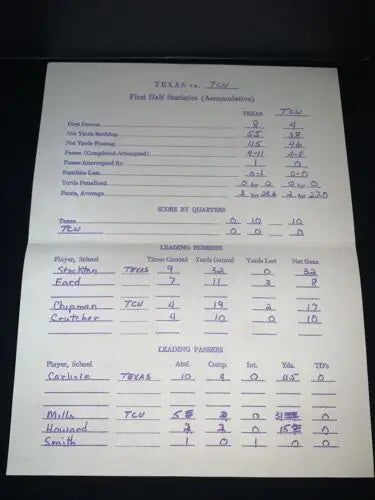 Vintage football game statistics sheet from the Texas Longhorns vs TCU Horn signed by Darrell Royal