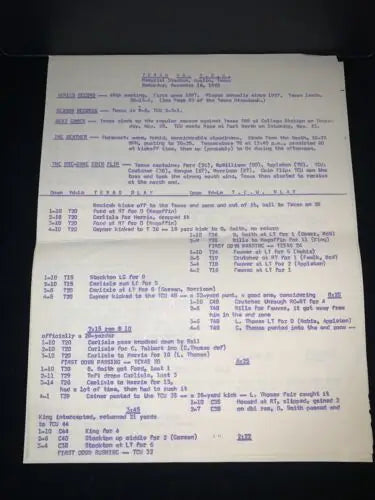 Typed document of 1963 Texas Longhorns National Champions TCU program signed by Darrell Royal