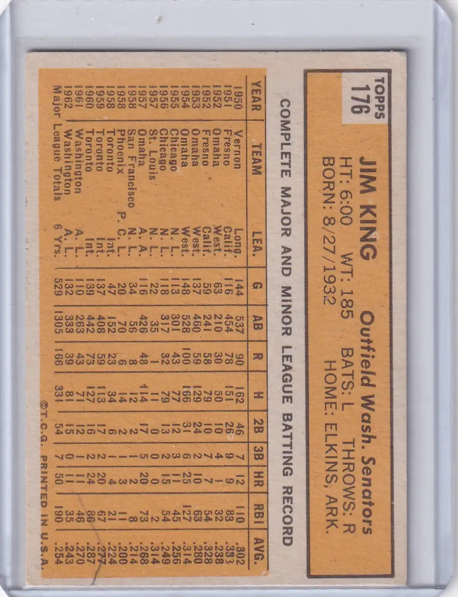 Vintage orange 1963 Topps Jim King trading card for Washington Senators statistics