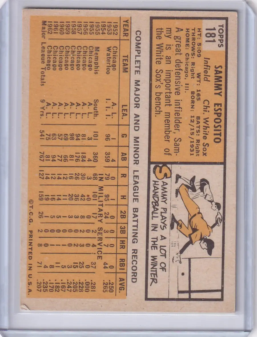Vintage 1963 Topps 181 Sammy Esposito Chicago White Sox baseball card illustration