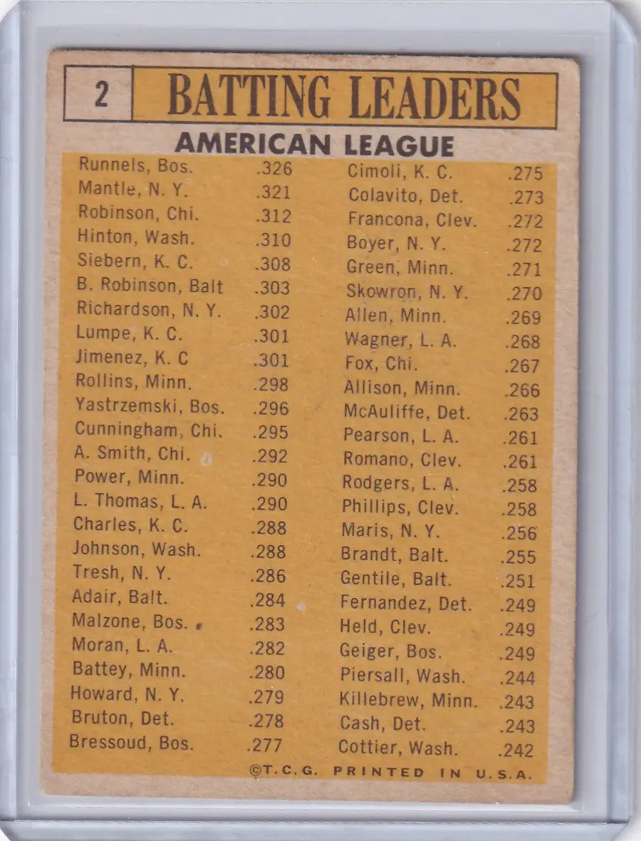 American League batting leaders card featuring Runnels, Mickey Mantle, Robinson, and Hinton