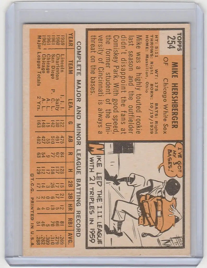 Vintage 1963 Topps #254 card of Mike Hershberger Chicago White Sox with player stats