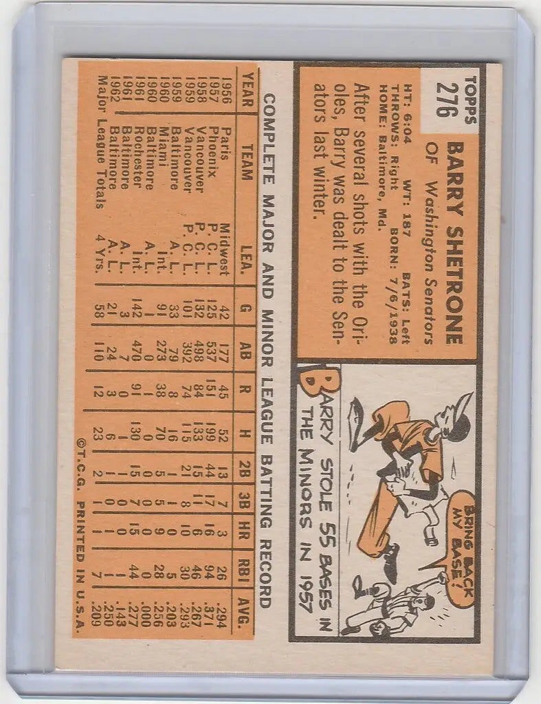 Vintage 1963 Topps Barry Shetrone Washington Senators EXMT card with player stats and illustration