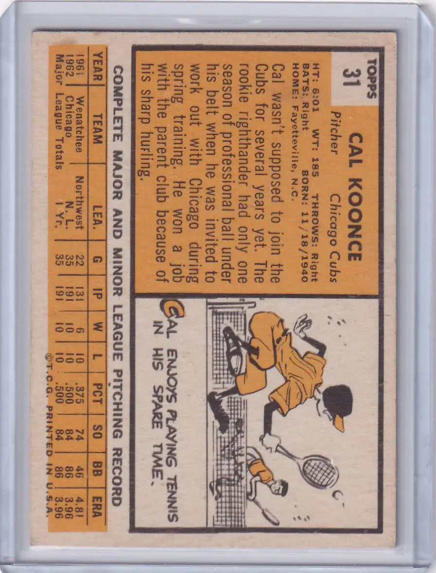 Vintage sports trading card of Cal Koonce, featuring cartoon tennis players at net