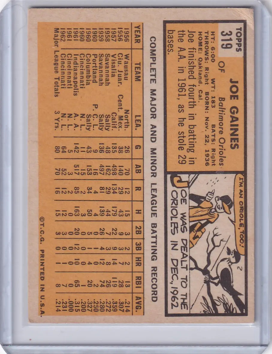 Vintage 1963 Topps 319 Joe Gaines - Baltimore Orioles baseball card with player stats