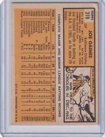 Vintage 1963 Topps 319 Joe Gaines - Baltimore Orioles baseball card with player stats