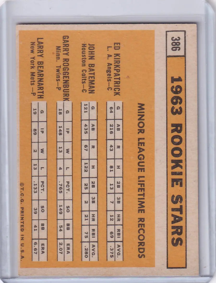 1963 Topps 386 Baseball Card featuring Rookie Stars Kirkpatrick, Bateman, Roggenburk, Bearnarth