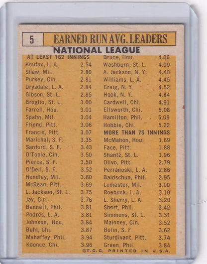 Baseball card featuring 1962 NL ERA Leaders Koufax, Shaw, Purkey, Drysdale, and Gibson