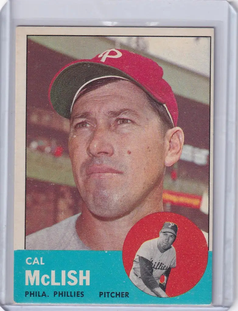 Baseball card of Cal McLish, Philadelphia Phillies pitcher in red cap, trading cards