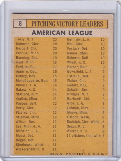 1963 Topps trading card showcasing American League pitching leaders - Terry, Donovan, Herbert, Bunning