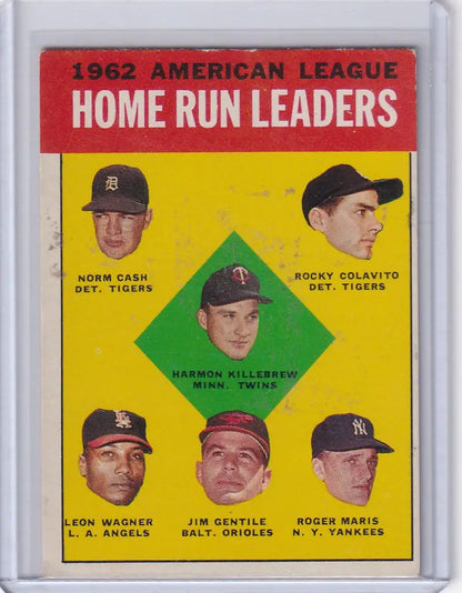 1963 Topps Baseball card showcasing 1962 Home Run Leaders Maris, Killebrew, and others
