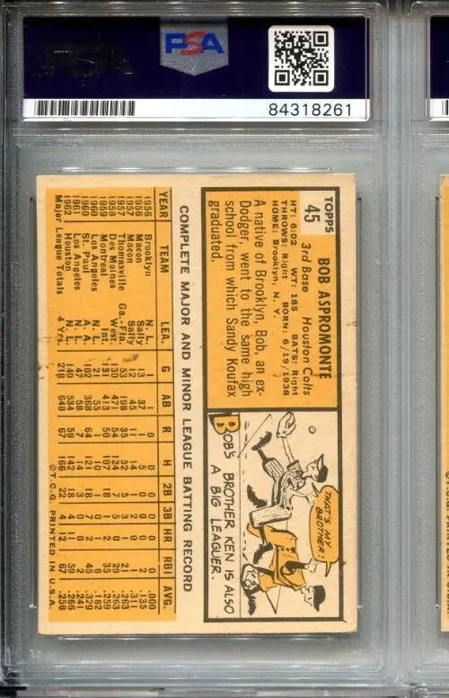 1963 Topps Bob Aspromonte #45 PSA DNA Certified Encased Houston Colt 45s Auto