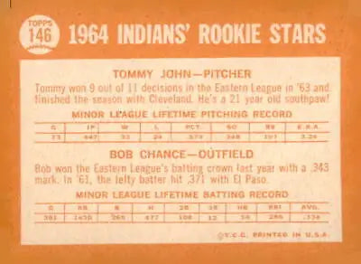Baseball card back featuring rookie stars Tommy John and Bob Chance from 1964 Topps