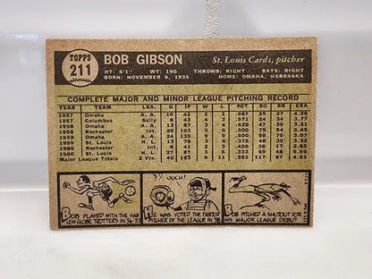 Back of 1964 Topps Bob Gibson baseball card showcasing card featuring Bob Gibson