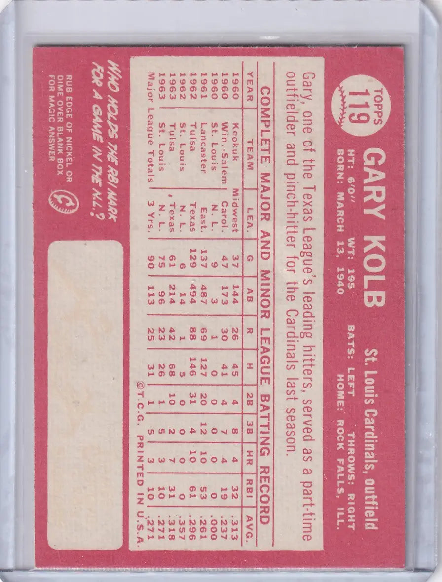 Pink Topps Baseball card featuring Gary Kolb St. Louis Cardinals player statistics