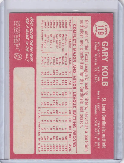 Pink Topps Baseball card featuring Gary Kolb St. Louis Cardinals player statistics