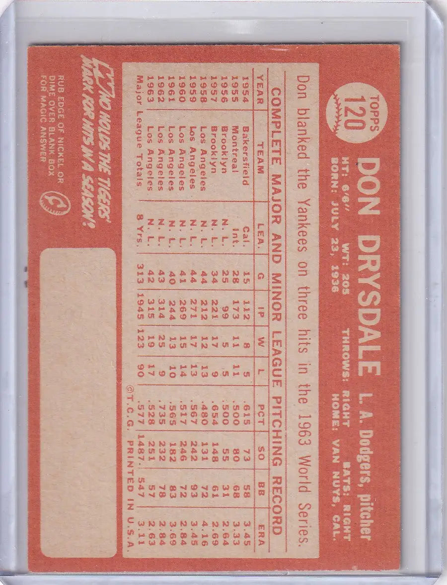 1964 Topps baseball card of Don Drysdale Los Angeles Dodgers Topps baseball collectible