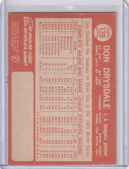 1964 Topps baseball card of Don Drysdale Los Angeles Dodgers Topps baseball collectible