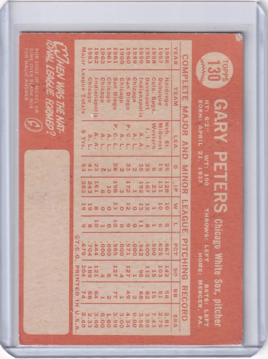Vintage Topps Baseball card of Gary Peters for Chicago White Sox with player stats